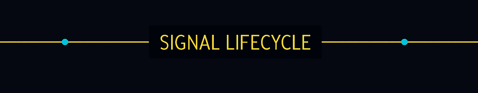 Signal Lifecycle divider