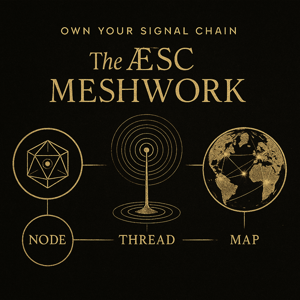 Archetype map